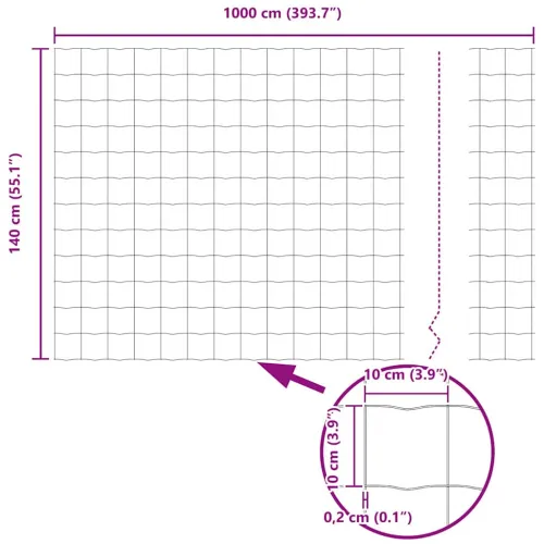 Euro ograda 1,4 x 10 m Željezo prekriveno PVC-om Zelena - Zelena 10 x 1,4 m 100 x 100 mm Cijena