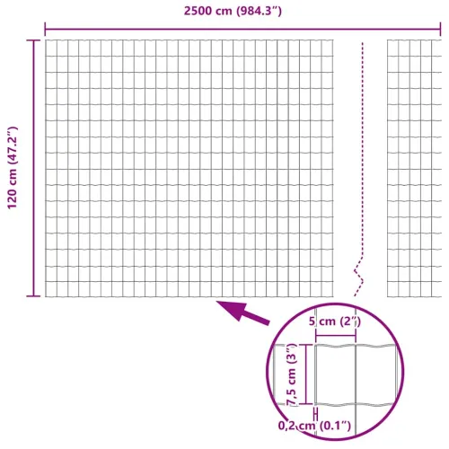 Euro ograda 1,2 x 25 m Željezo prekriveno PVC-om Zelena - Zelena 25 x 1,2 m 50 x 75 mm Cijena