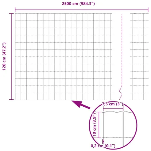 Euro ograda 1,2 x 25 m Željezo prekriveno PVC-om Zelena - Zelena 25 x 1,2 m 75 x 100 mm Cijena