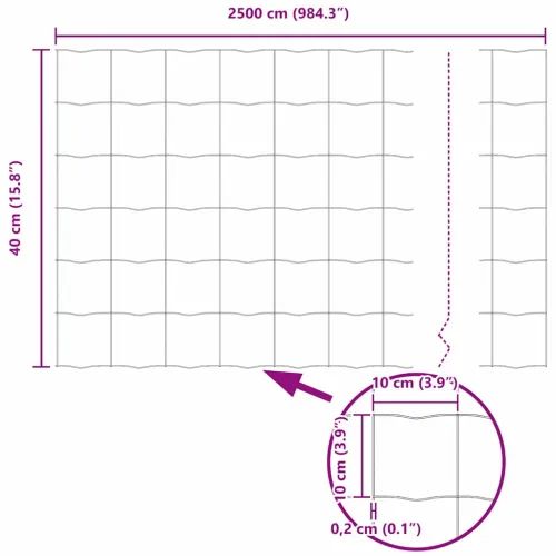 Euro ograda 0,4 x 25 m Željezo prekriveno PVC-om - Pocinčani čelik 25 x 0,4 m 100 x 100 mm Cijena