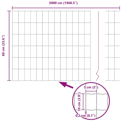 Euro ograda 0,6 x 50 m Željezo prekriveno PVC-om - Pocinčani čelik 50 x 0,6 m 50 x 100 mm Cijena