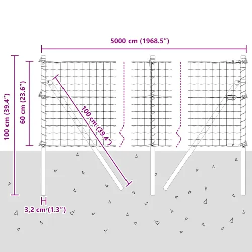 Euro Ograđivanje Ukop 50 x 0,6 m Čelik premazan PVC-om Siva - 50 x 0,6 m (mreža 50 x 50 mm) Siva Fiksacija na tlo Cijena
