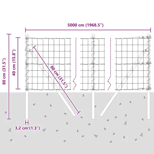 Euro Ograđivanje Ukop 50 x 0,4 m Čelik premazan PVC-om Siva - 50 x 0.4 m (76 x 64 mm mreža) Siva Fiksacija na tlo Cijena