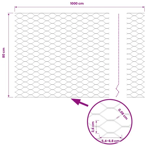 Heksagonalna ograda 0,8 x 10 m PVC Zelena - 10 x 0,8 m 36 mm Zelena Cijena