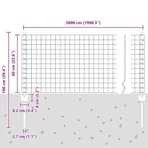 Euro ograda s postom 50 x 0,6 m Čelik premazan PVC-om Siva - Siva 50 x 0,6 m ograda (mreža 5 x 5 cm) Cijena