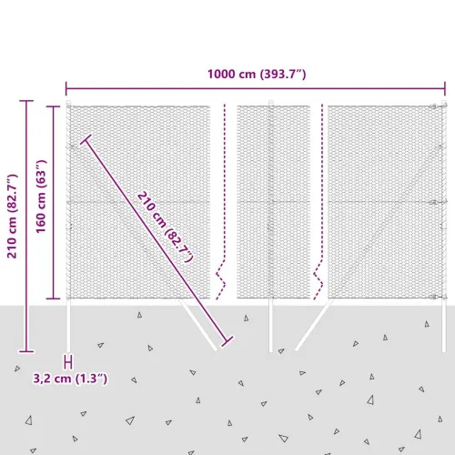 Sukladni osnovni dodatak za hexagonalnu ogradu 10 x 1,6 m Mreža - 10 x 1,6 m (25 mm mreža) Zelena Cijena