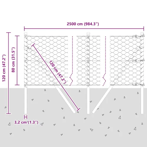 Sukladni osnovni dodatak za hexagonalnu ogradu 25 x 0,8 m Mreža - 25 x 0,8 m (mreža od 50 mm) Zelena Cijena