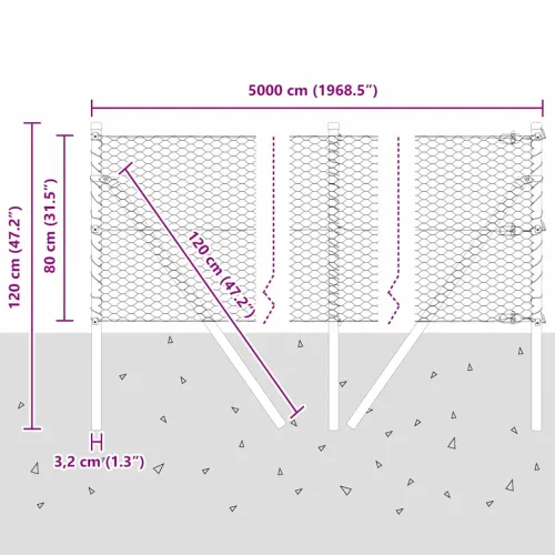 Sukladni osnovni dodatak za hexagonalnu ogradu 50 x 0,8 m Siva - 50 x 0,8 m (25 mm mreža) Siva Cijena