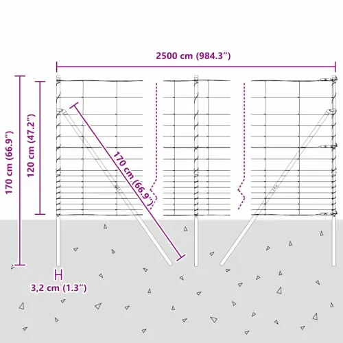 Temeljna zavarena žičana ograda 25 x 1,2 m Pocinčani čelik - 25 x 1,2 m 30 cm (16 žica) Fiksacija na tlo Cijena