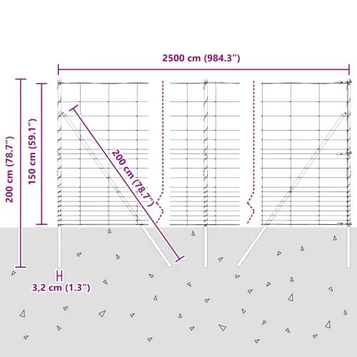 Temeljna zavarena žičana ograda 25 x 1,5 m Pocinčani čelik - 25 x 1,5 m 30 cm (18 žica) Fiksacija na tlo Cijena