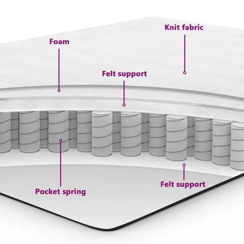 Box spring krevet s uzglavljem Plava 90 x 190 cm Baršun - Tamno plava 90 x 190 cm Dizajn s rombovima Cijena