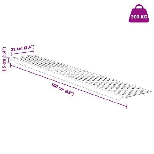 Ramp za utovar 200 kg Srebrno 200 kg po komadu Cinkani čelik Cijena