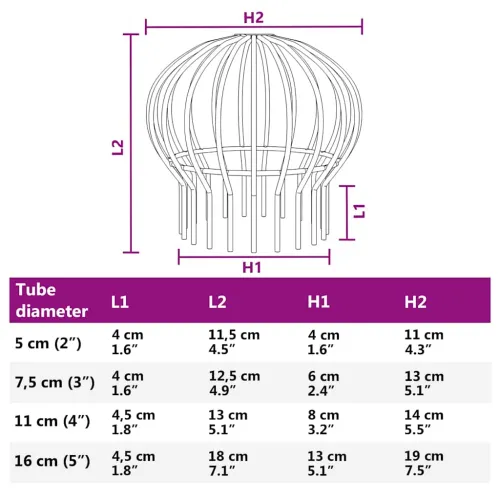 Zaštita od lišća za žljeb 8 kom. Srebrno 160 mm - 160 mm 8 Cijena