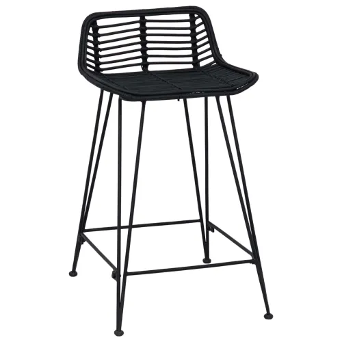 Barska stolica 2 kom. Crna 44 x 45 x 76 cm Ratan i Čelik - Crna Cijena