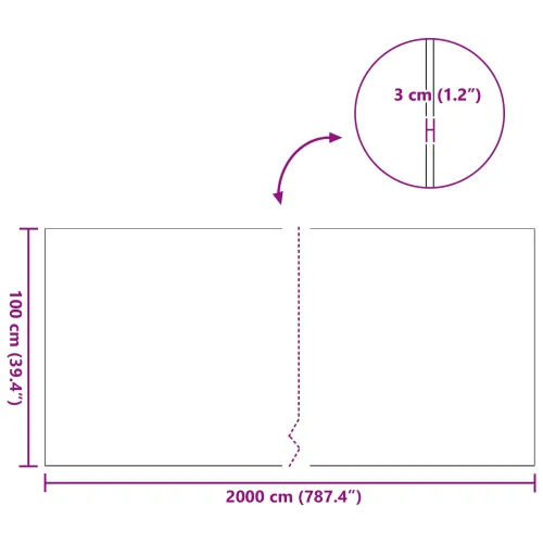 Umjetna trava PP i PE - Zelena 1 x 20 m 30 mm Cijena
