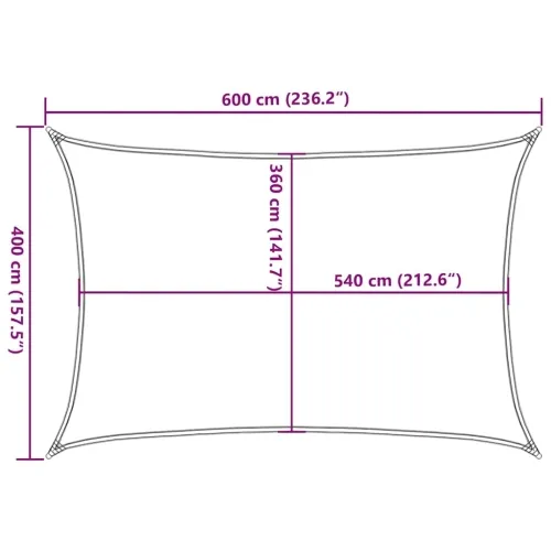 Jedro za zaštitu od sunca 160 g/m² crveno 4 x 6 m HDPE - Crvena 4 x 6 m Cijena