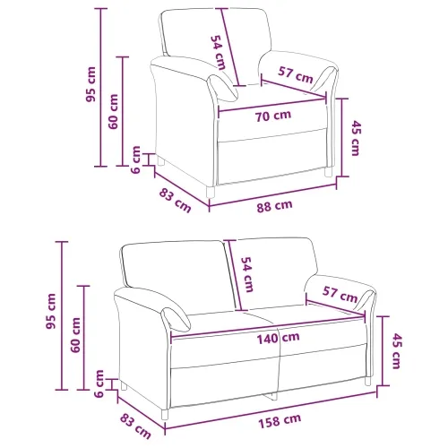 Set sofe 2 kom. Tirkizna Baršun - Tirkizna 1-Persona (70 cm), 2-Persona (140 cm) Cijena