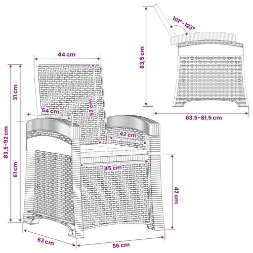 Vrtni set za objed 5 kom. Antracit PP - Antracit 150 cm 5 Cijena