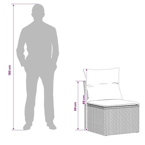 Set sofe 7 kom. Siva i tamnoplava Poli Rattan i čelik - siva i modra Cijena